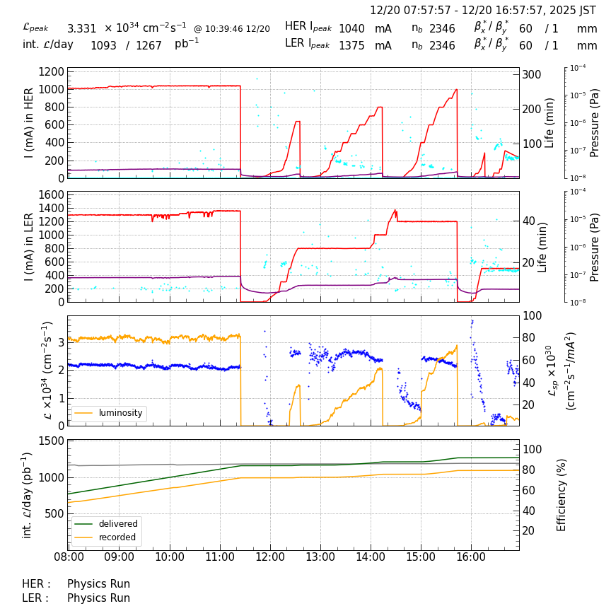 lumshift-20251220-1701.png lumshift-20251220-1701.png