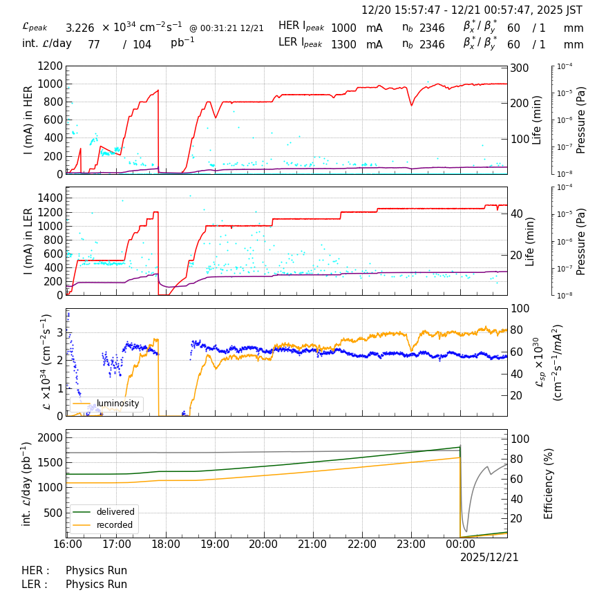 lumshift-20251221-0101.png lumshift-20251221-0101.png