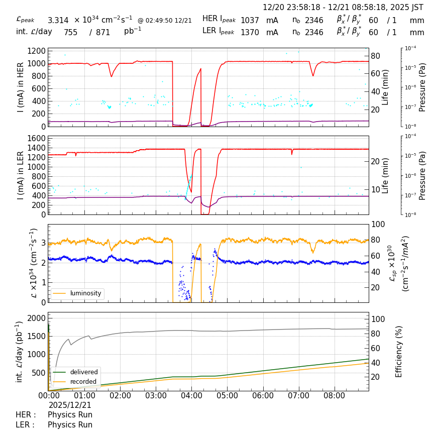 lumshift-20251221-0901.png lumshift-20251221-0901.png