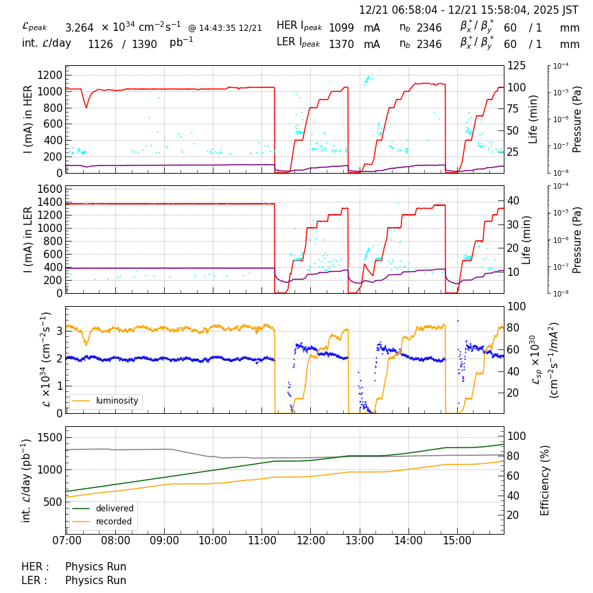 lumshift-20251221-1601.png lumshift-20251221-1601.png