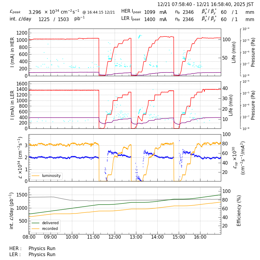 lumshift-20251221-1701.png lumshift-20251221-1701.png