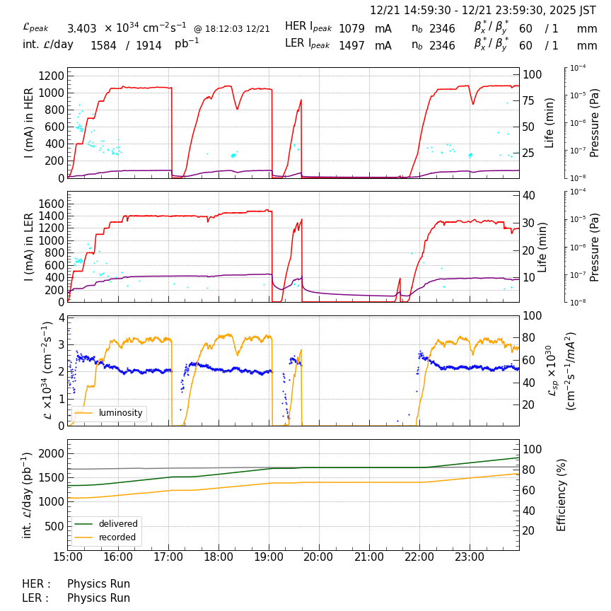 lumshift-20251222-0001.png lumshift-20251222-0001.png