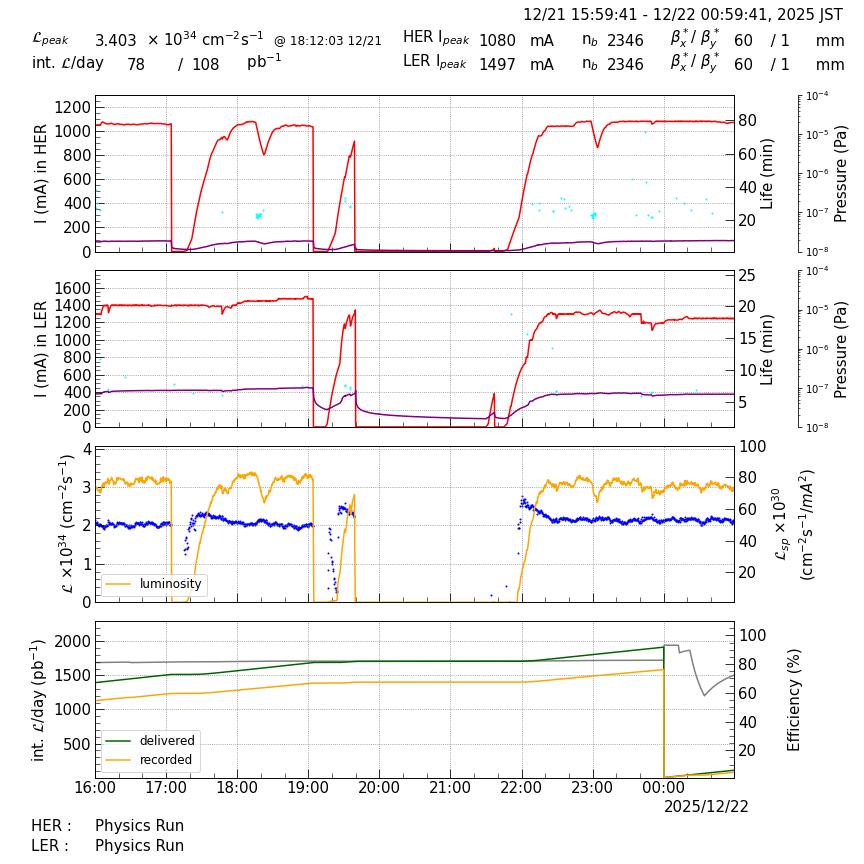 lumshift-20251222-0101.png lumshift-20251222-0101.png