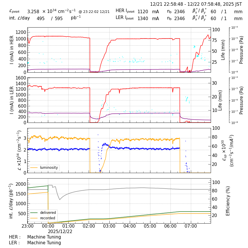 lumshift-20251222-0801.png lumshift-20251222-0801.png