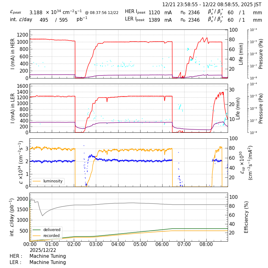 lumshift-20251222-0901.png lumshift-20251222-0901.png