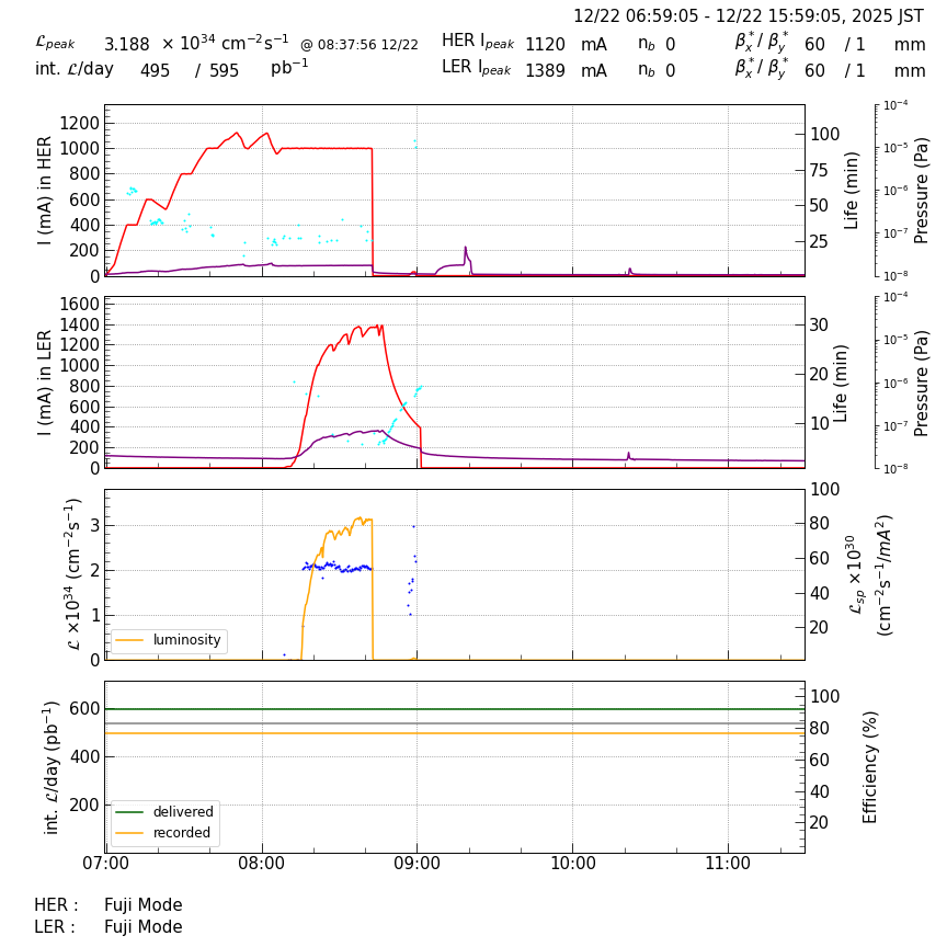 lumshift-20251222-1601.png lumshift-20251222-1601.png