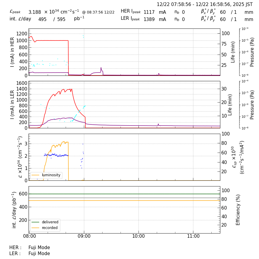 lumshift-20251222-1701.png lumshift-20251222-1701.png