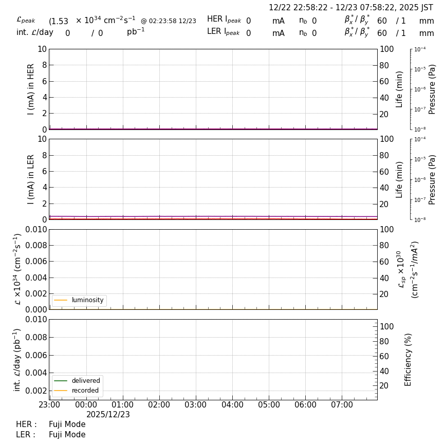 lumshift-20251223-0801.png lumshift-20251223-0801.png