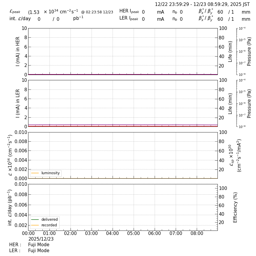 lumshift-20251223-0901.png lumshift-20251223-0901.png