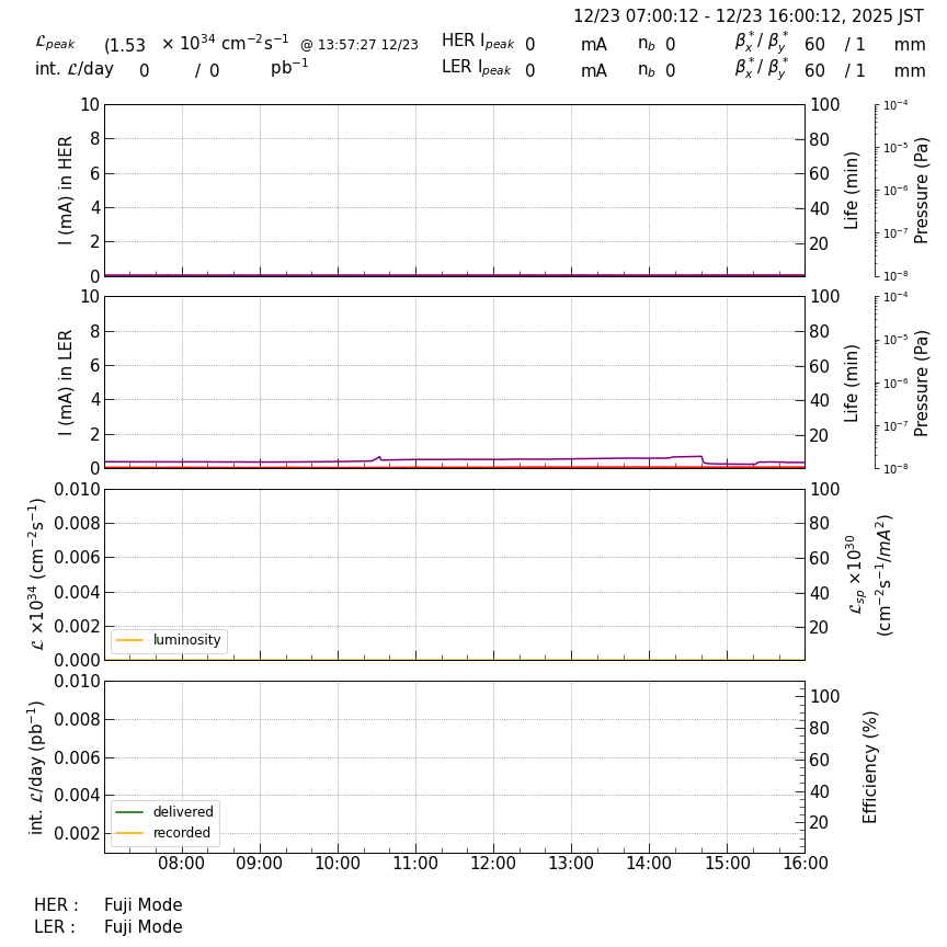 lumshift-20251223-1601.png lumshift-20251223-1601.png