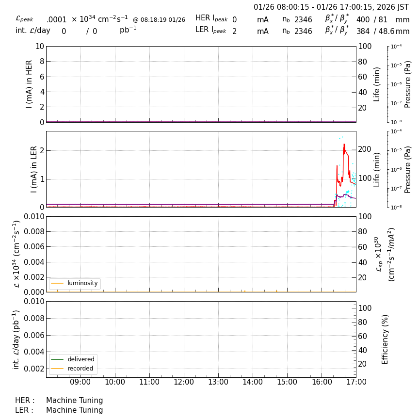 lumshift-20260126-1701.png lumshift-20260126-1701.png