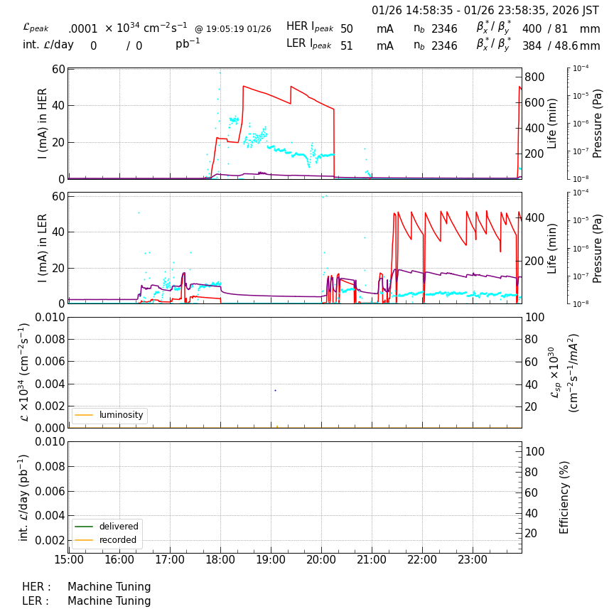 lumshift-20260127-0001.png lumshift-20260127-0001.png