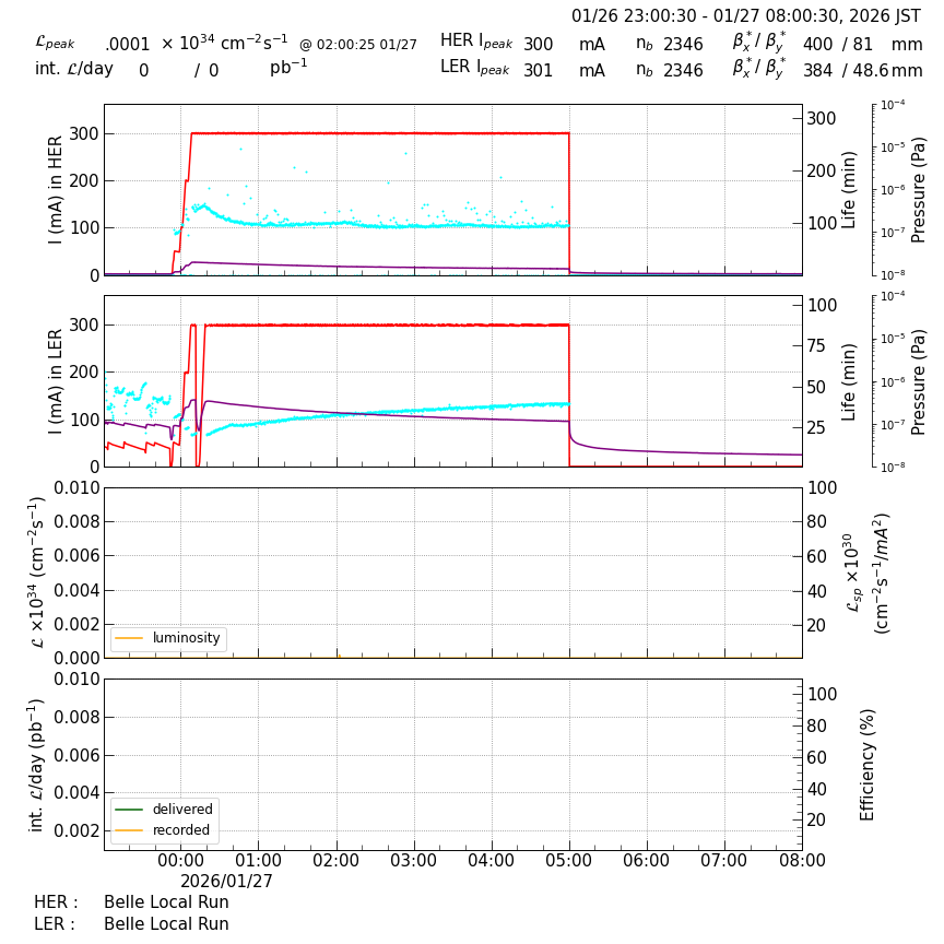 lumshift-20260127-0801.png lumshift-20260127-0801.png