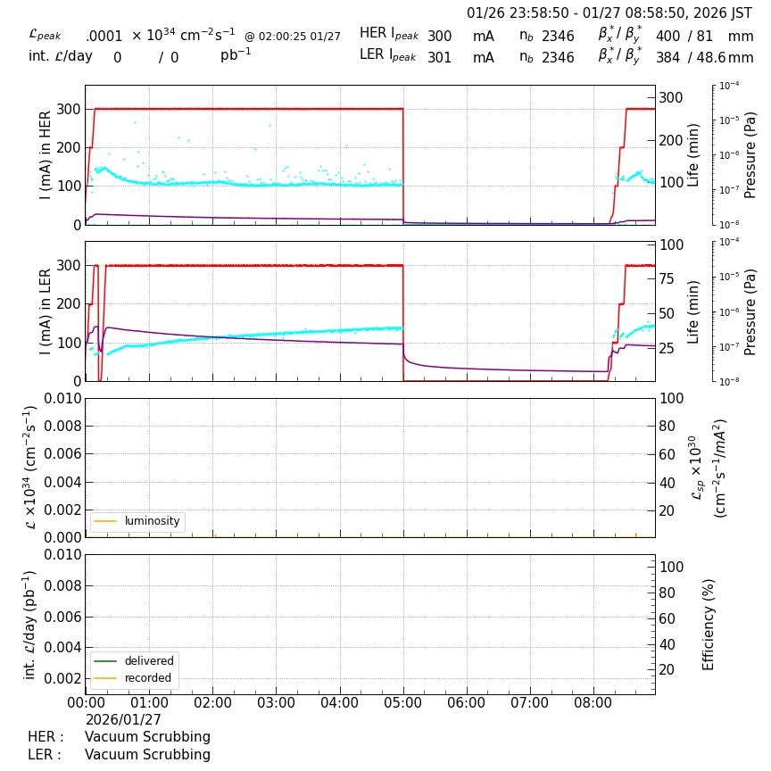 lumshift-20260127-0901.png lumshift-20260127-0901.png