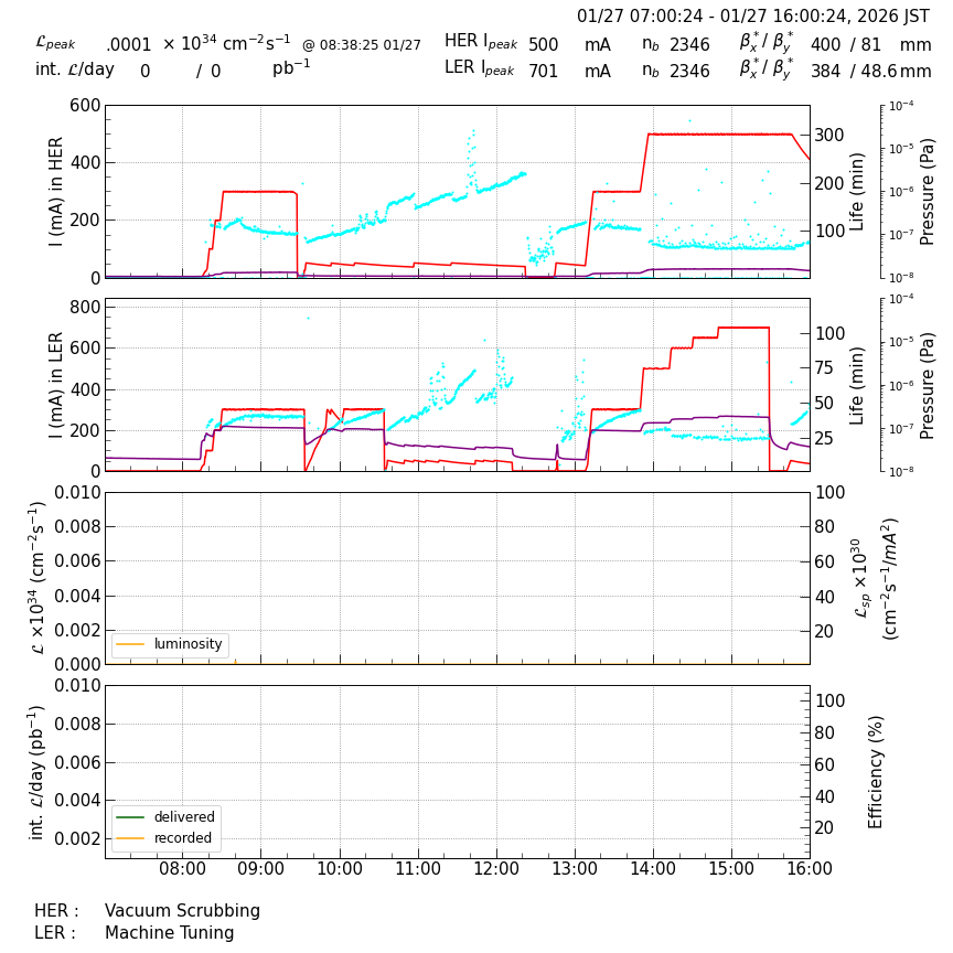 lumshift-20260127-1601.png lumshift-20260127-1601.png