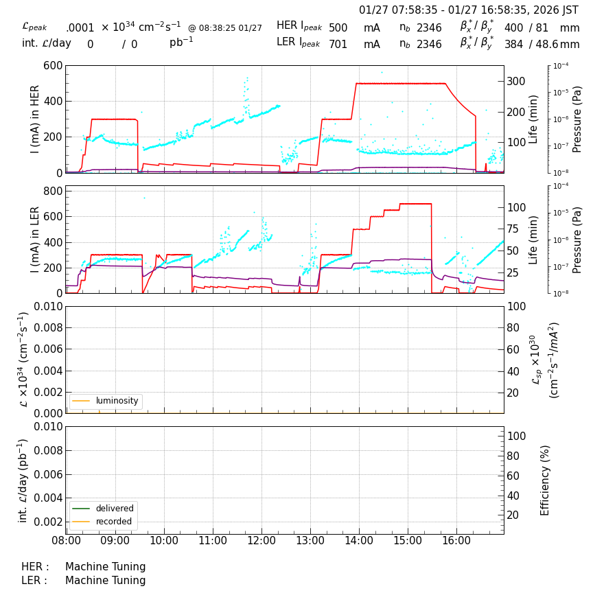 lumshift-20260127-1701.png lumshift-20260127-1701.png