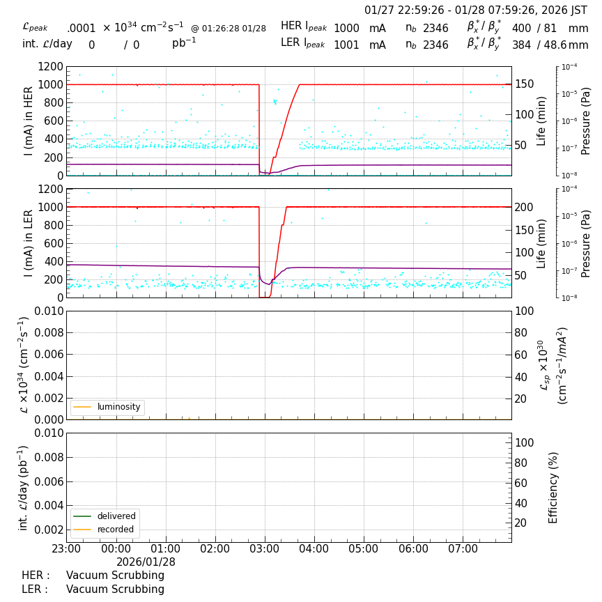 lumshift-20260128-0801.png lumshift-20260128-0801.png