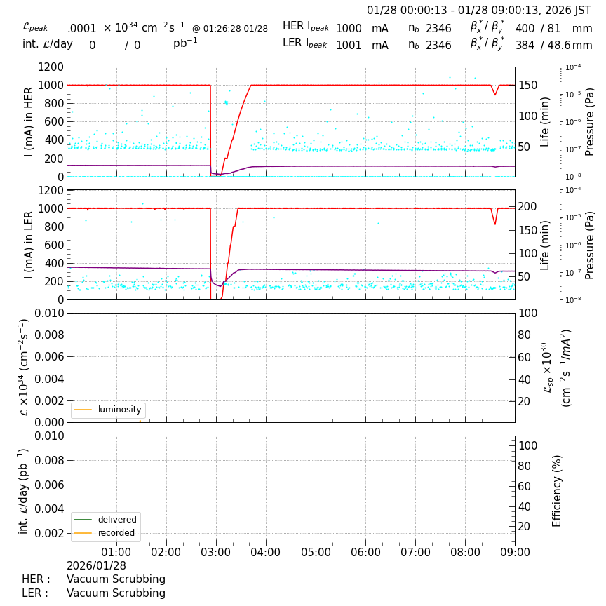 lumshift-20260128-0901.png lumshift-20260128-0901.png