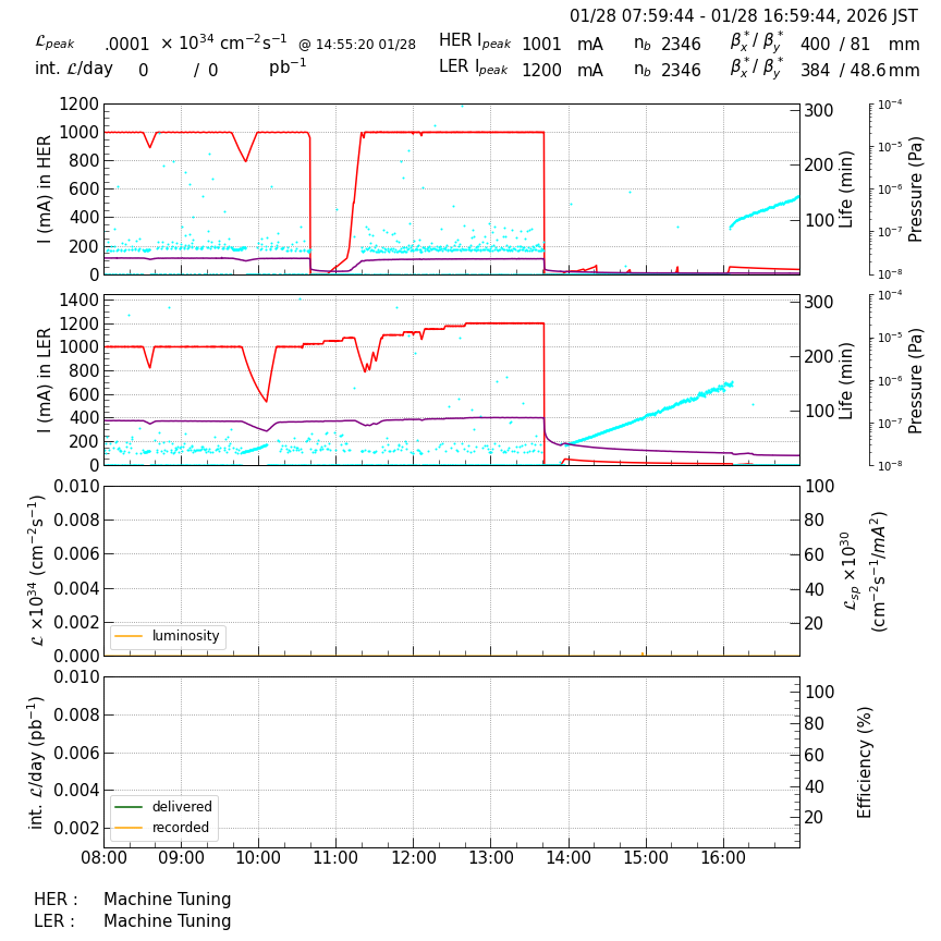 lumshift-20260128-1701.png lumshift-20260128-1701.png