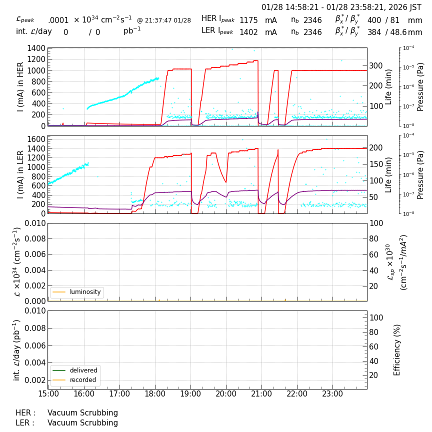 lumshift-20260129-0001.png lumshift-20260129-0001.png