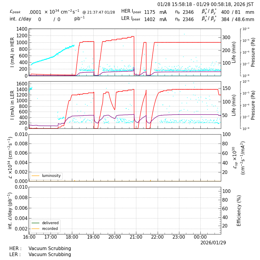 lumshift-20260129-0101.png lumshift-20260129-0101.png