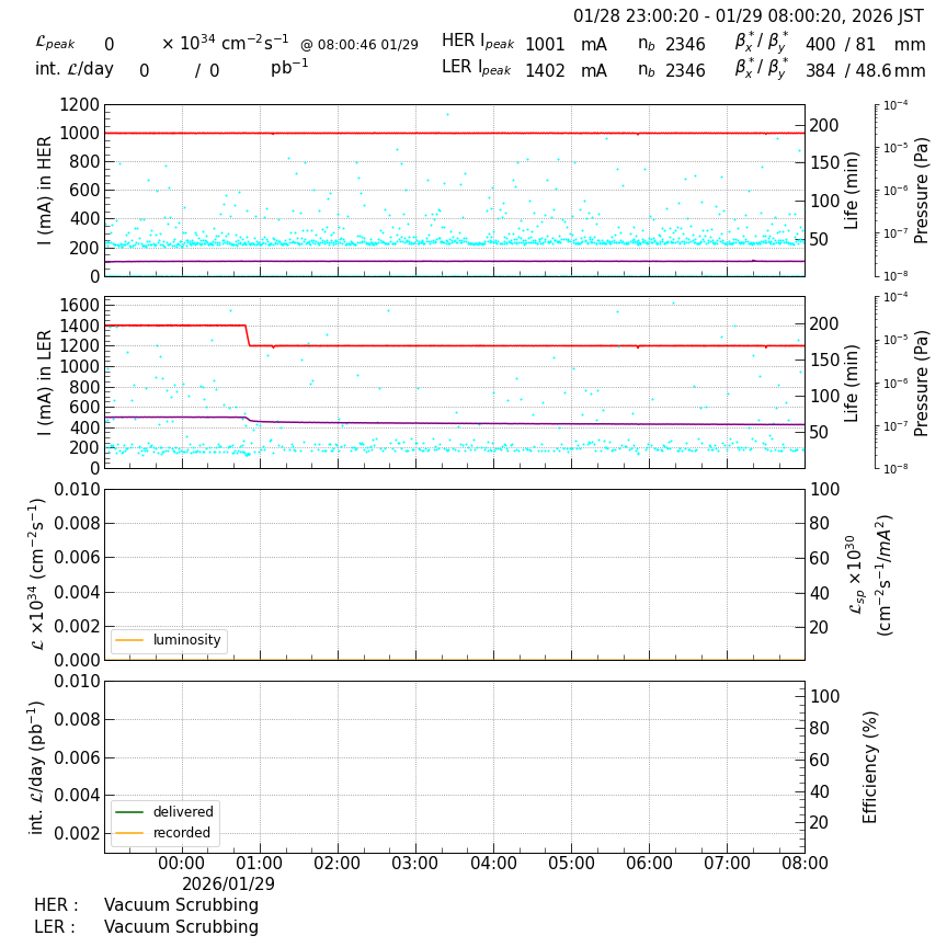 lumshift-20260129-0801.png lumshift-20260129-0801.png