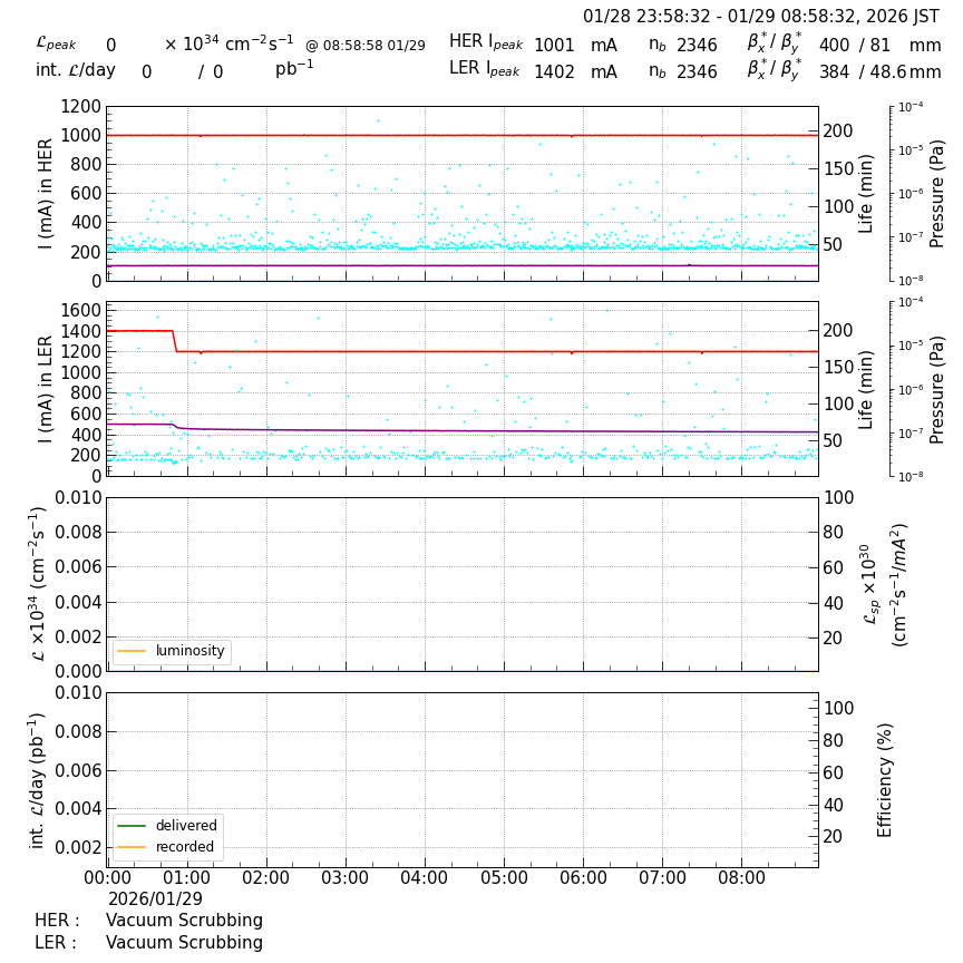 lumshift-20260129-0901.png lumshift-20260129-0901.png