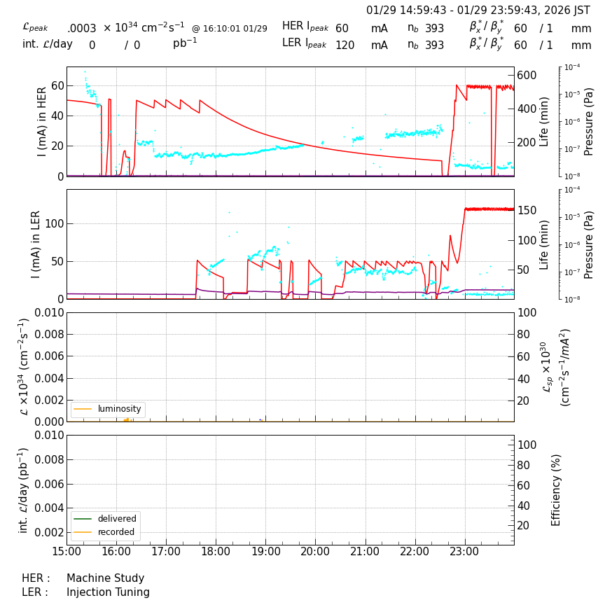 lumshift-20260130-0001.png lumshift-20260130-0001.png