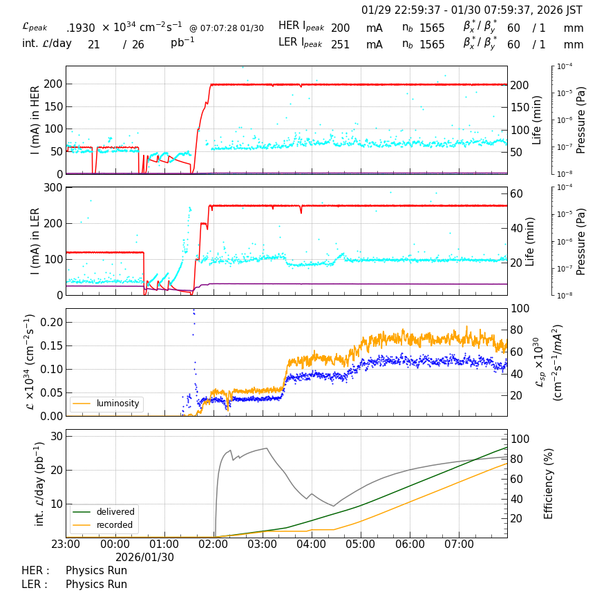 lumshift-20260130-0801.png lumshift-20260130-0801.png