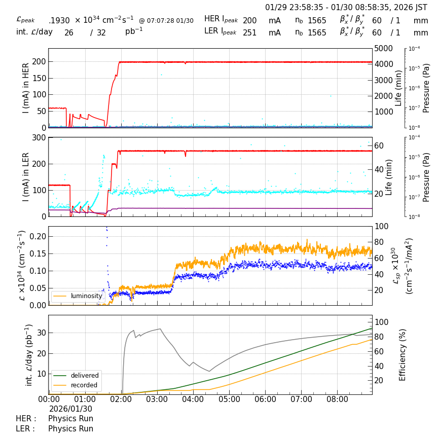 lumshift-20260130-0901.png lumshift-20260130-0901.png