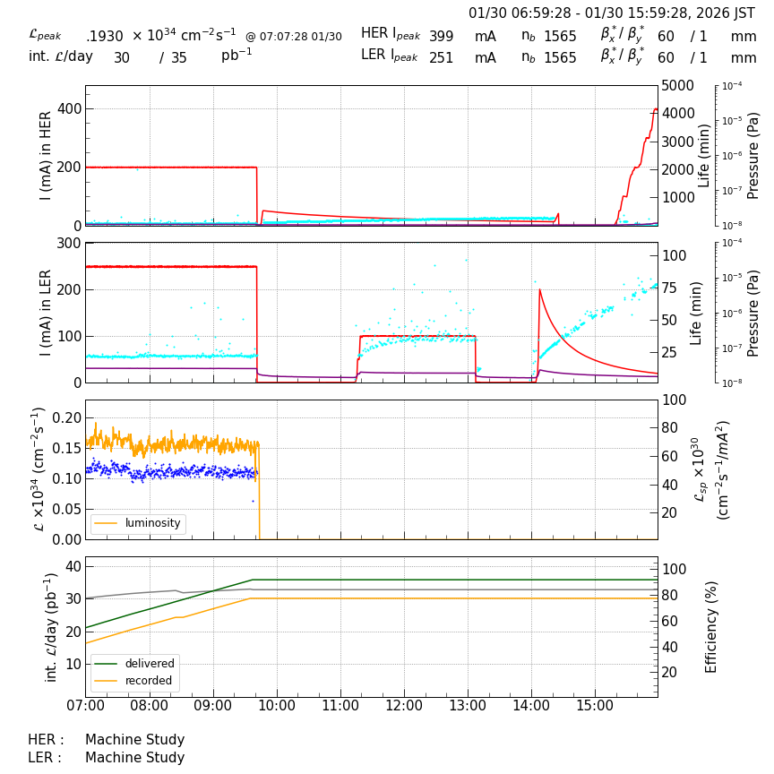 lumshift-20260130-1601.png lumshift-20260130-1601.png