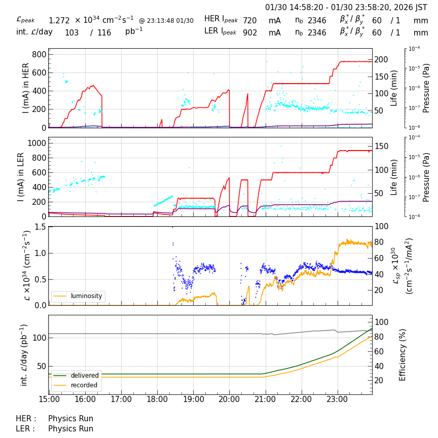 lumshift-20260131-0001.png lumshift-20260131-0001.png