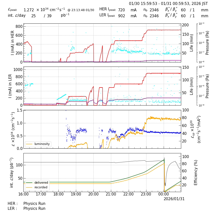 lumshift-20260131-0101.png lumshift-20260131-0101.png