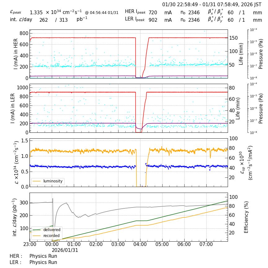 lumshift-20260131-0801.png lumshift-20260131-0801.png