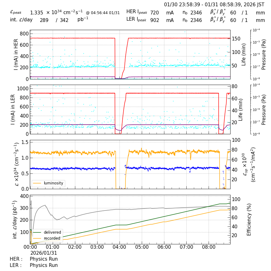 lumshift-20260131-0901.png lumshift-20260131-0901.png