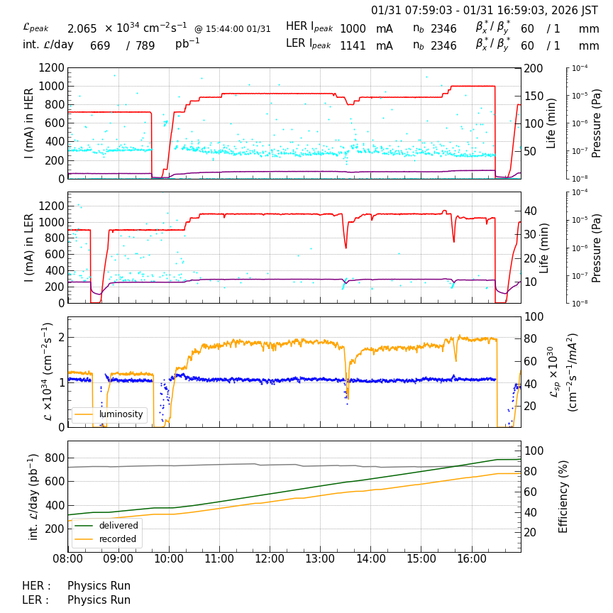 lumshift-20260131-1701.png lumshift-20260131-1701.png