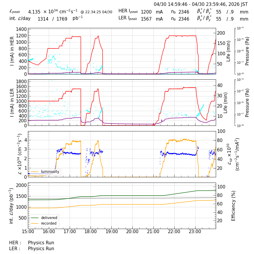 lumshift-20260501-0001.png lumshift-20260501-0001.png