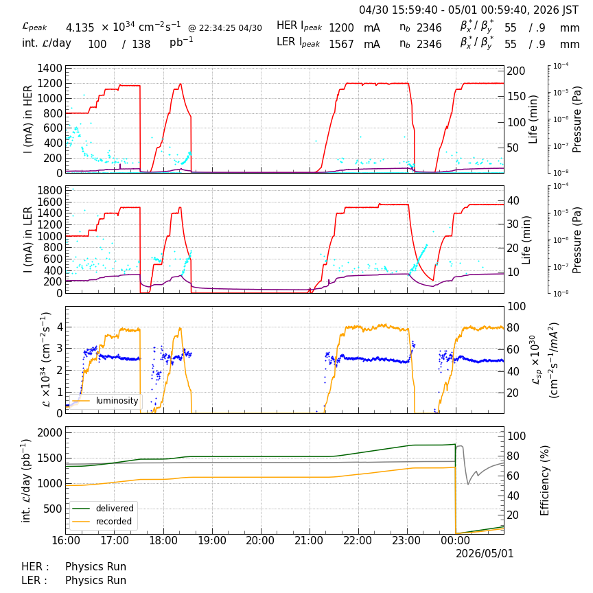 lumshift-20260501-0101.png lumshift-20260501-0101.png