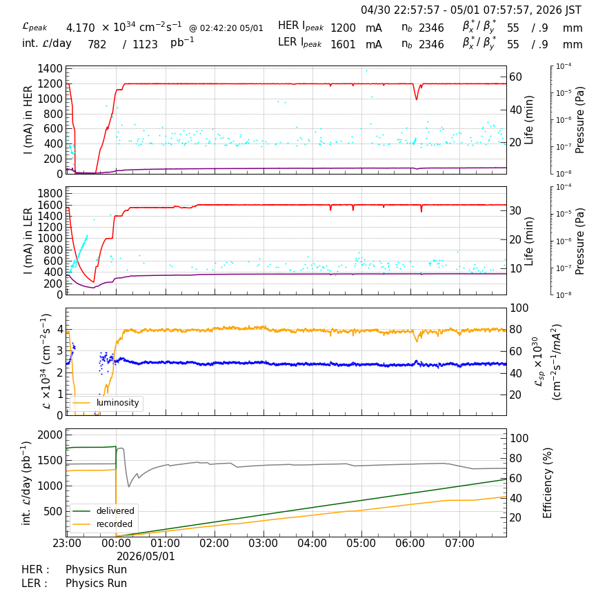 lumshift-20260501-0801.png lumshift-20260501-0801.png