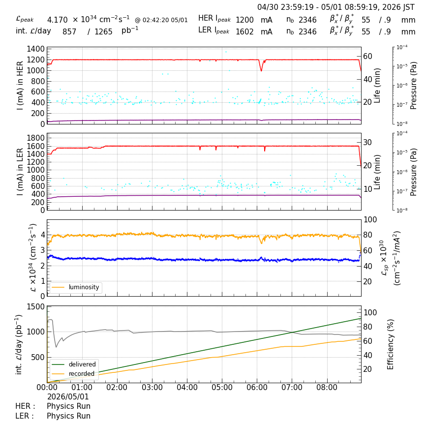 lumshift-20260501-0901.png lumshift-20260501-0901.png