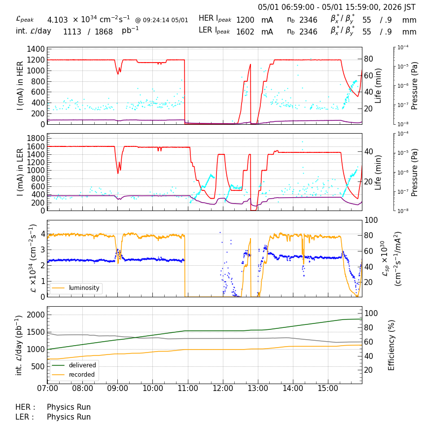 lumshift-20260501-1601.png lumshift-20260501-1601.png