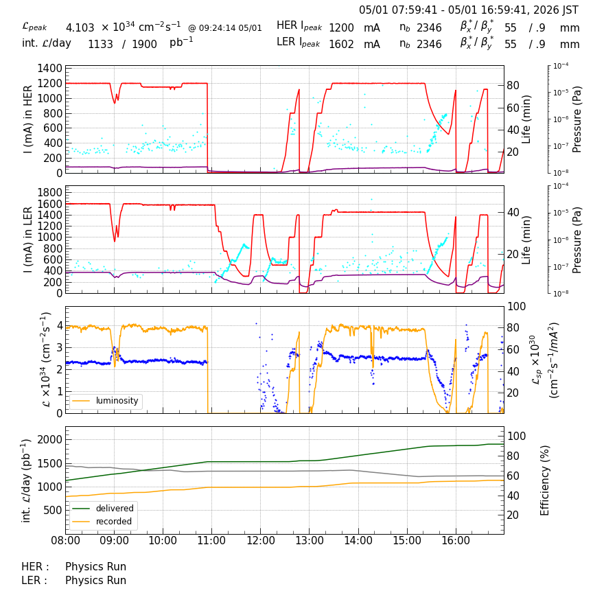 lumshift-20260501-1701.png lumshift-20260501-1701.png