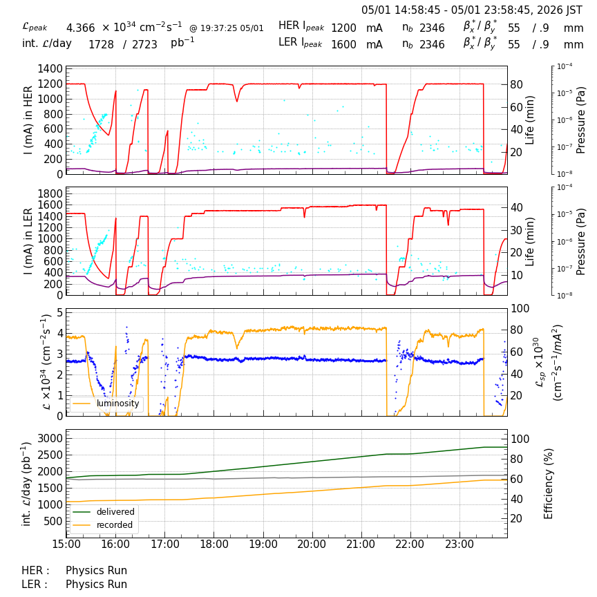 lumshift-20260502-0001.png lumshift-20260502-0001.png
