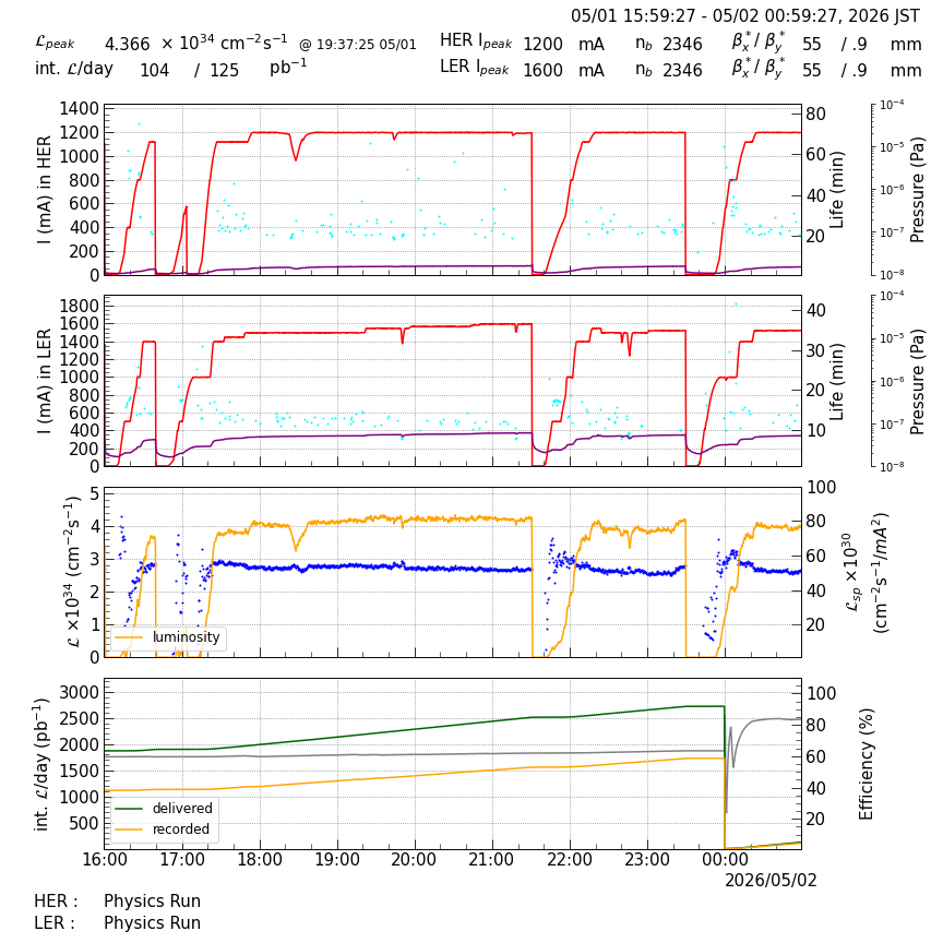 lumshift-20260502-0101.png lumshift-20260502-0101.png