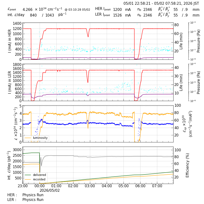 lumshift-20260502-0801.png lumshift-20260502-0801.png