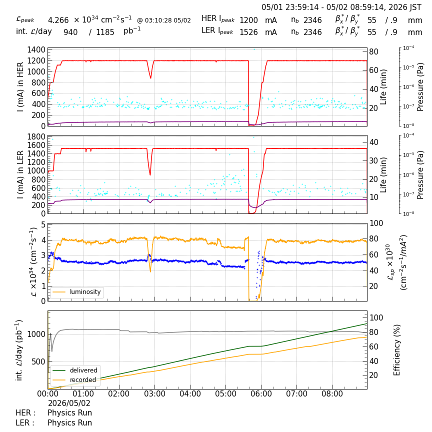lumshift-20260502-0901.png lumshift-20260502-0901.png