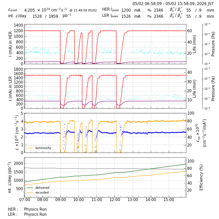 lumshift-20260502-1601.png lumshift-20260502-1601.png
