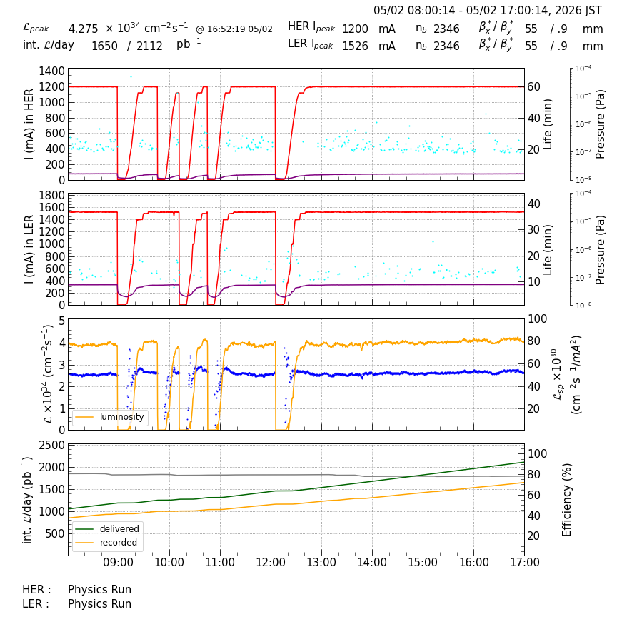 lumshift-20260502-1701.png lumshift-20260502-1701.png