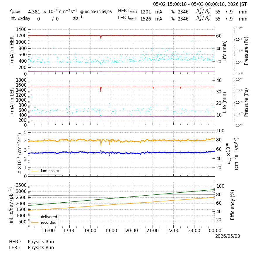 lumshift-20260503-0001.png lumshift-20260503-0001.png