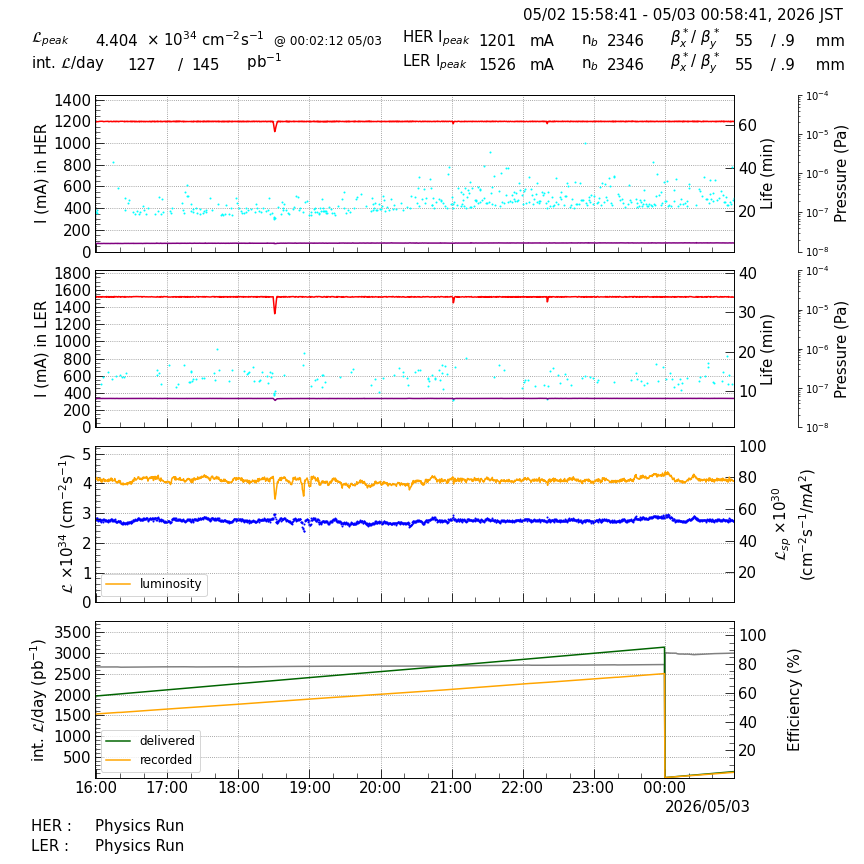 lumshift-20260503-0101.png lumshift-20260503-0101.png